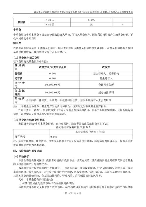 证券投资基金招募说明书