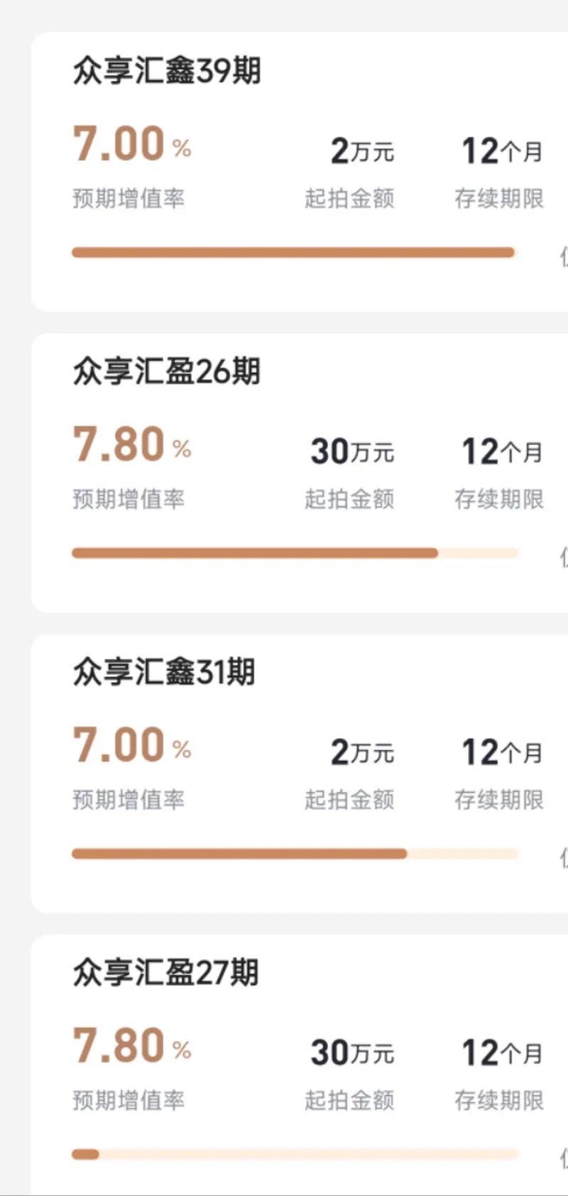 固定收益投资与理财收益