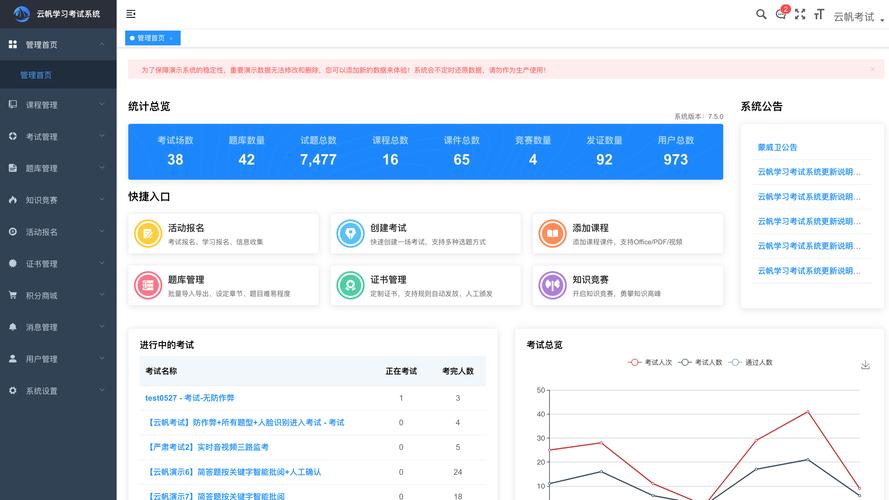 研发管理培训 培训网