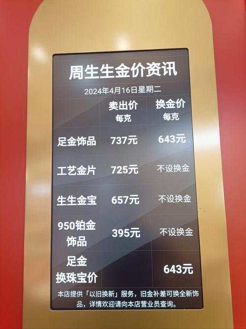 eia一般要投资多少钱