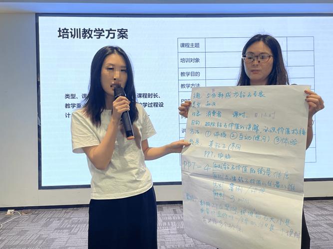 优秀培训师 培训课程