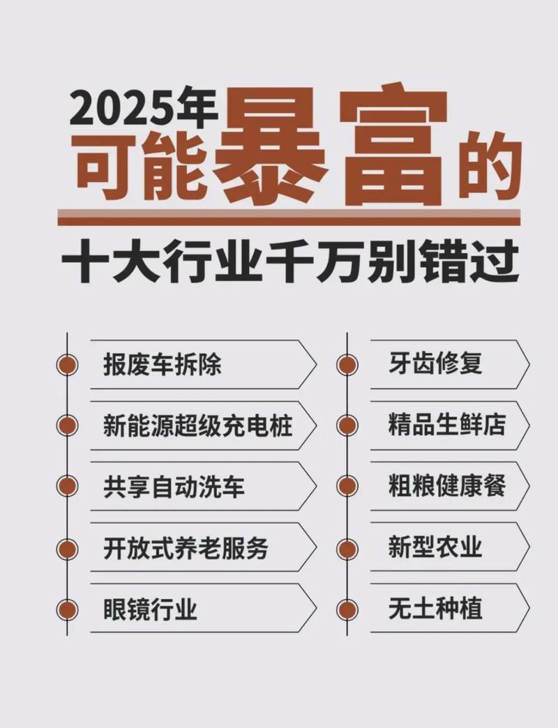 2025投资什么最赚钱