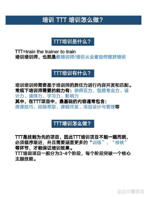 培训师 培训 TTT
