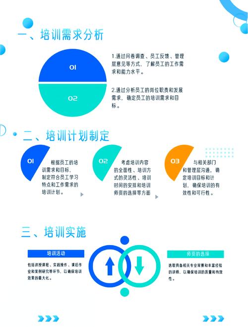 公司团队培训怎么培训