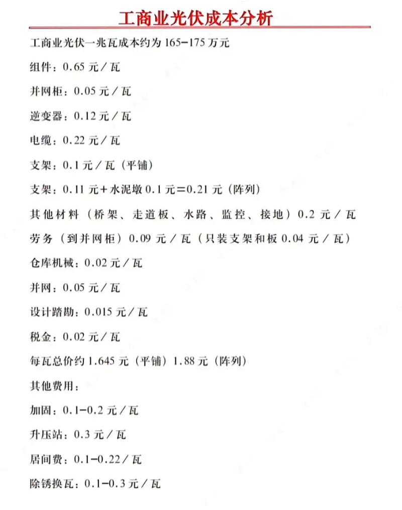 1mw光伏电站投资成本