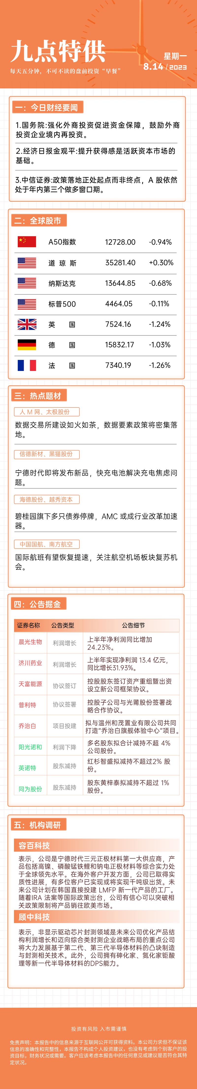 外商投资企业境内再投资