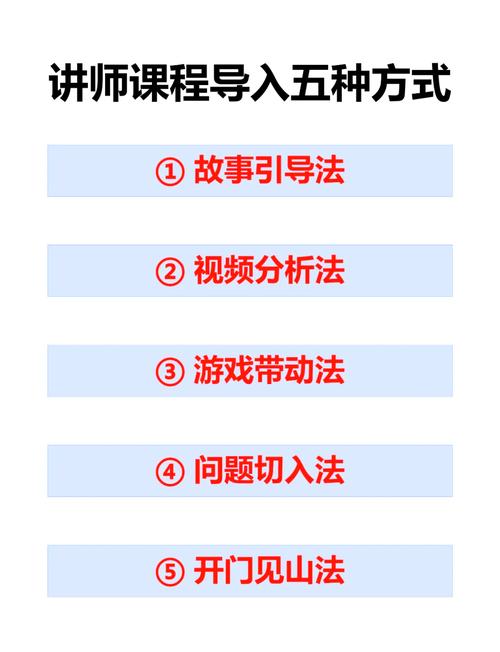 沟通培训课程怎样培训