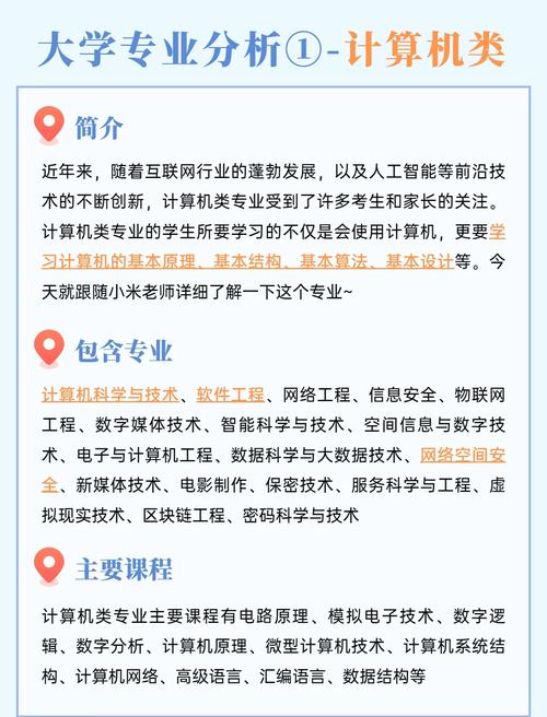 计算机信息管理专业属于什么类