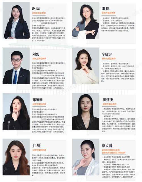 企业培训介绍培训教师