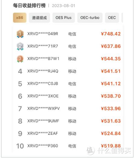 网上在线投资产品收益