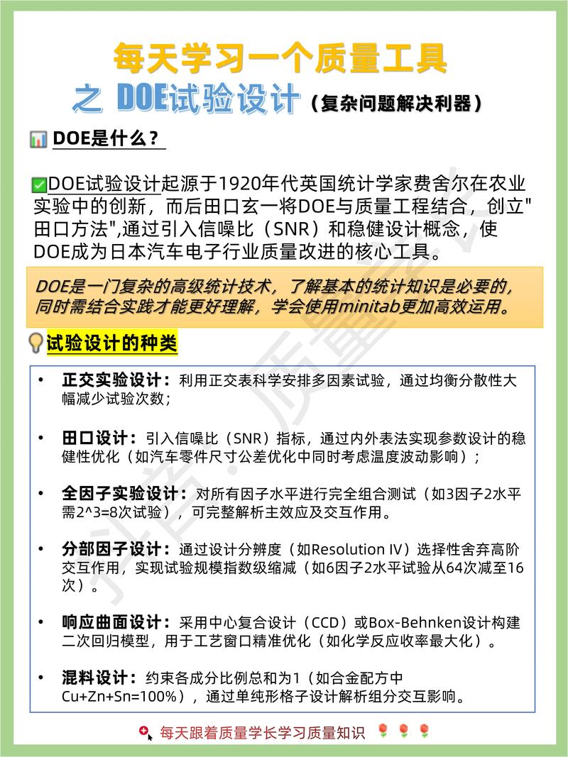 doe培训是什么培训