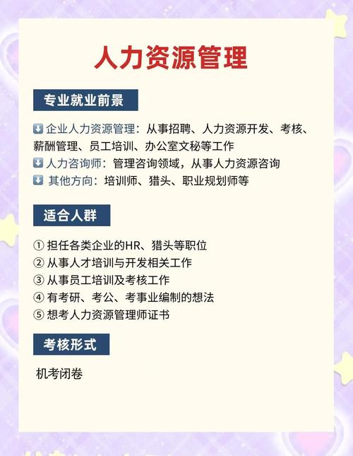 人力资源培训师什么用