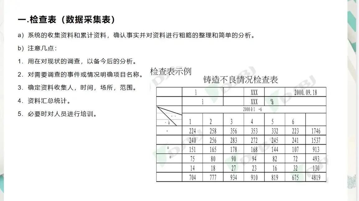 深圳qc七大手法培训
