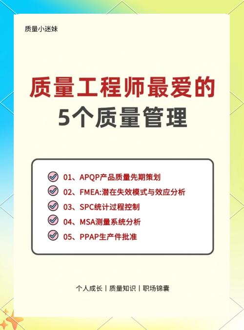 南京质量五大工具培训