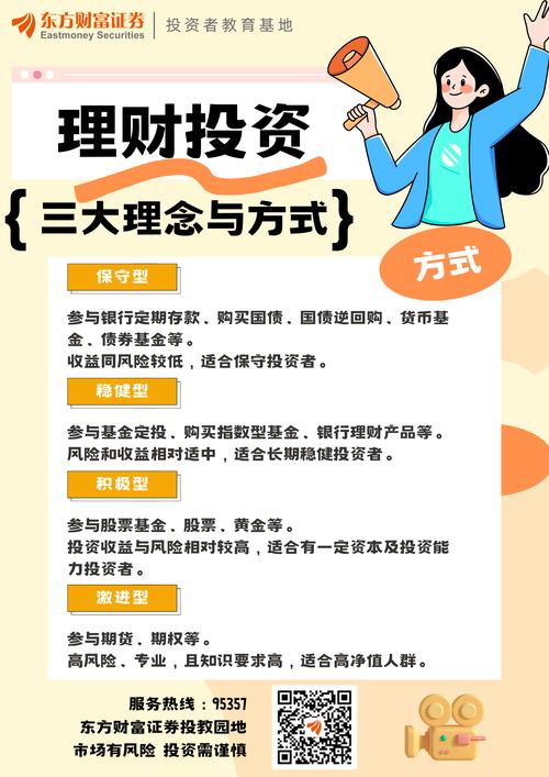 高收益理财投资可信吗