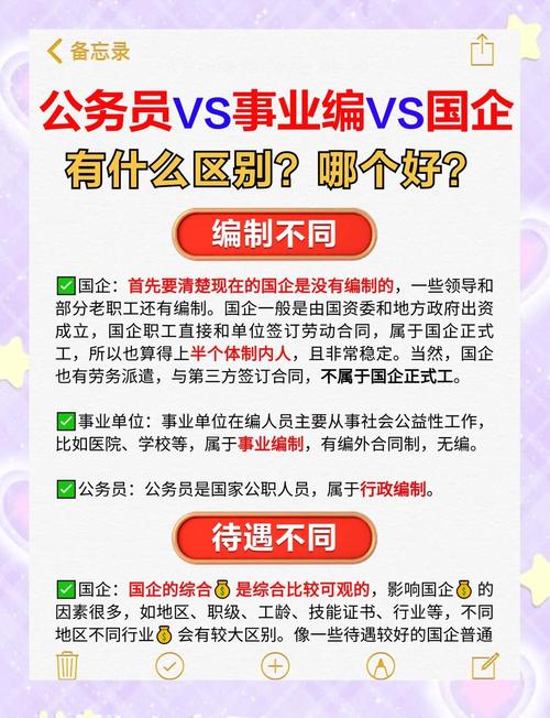 公共事业管理和工商管理哪个好