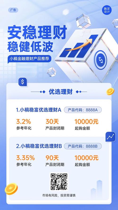 在线合理投资产品排名