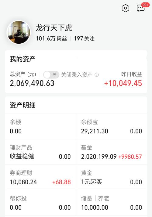 网络金融投资产品收益
