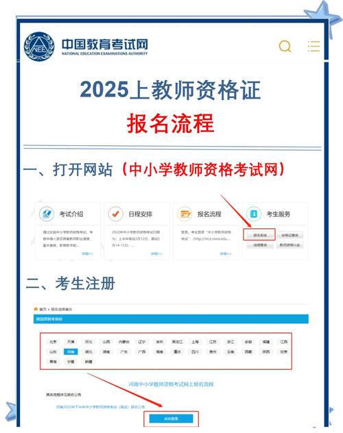 全国教师资格认定管理信息系统