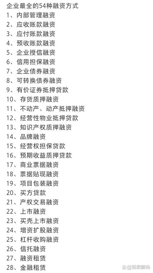 企业投资的方式有哪些