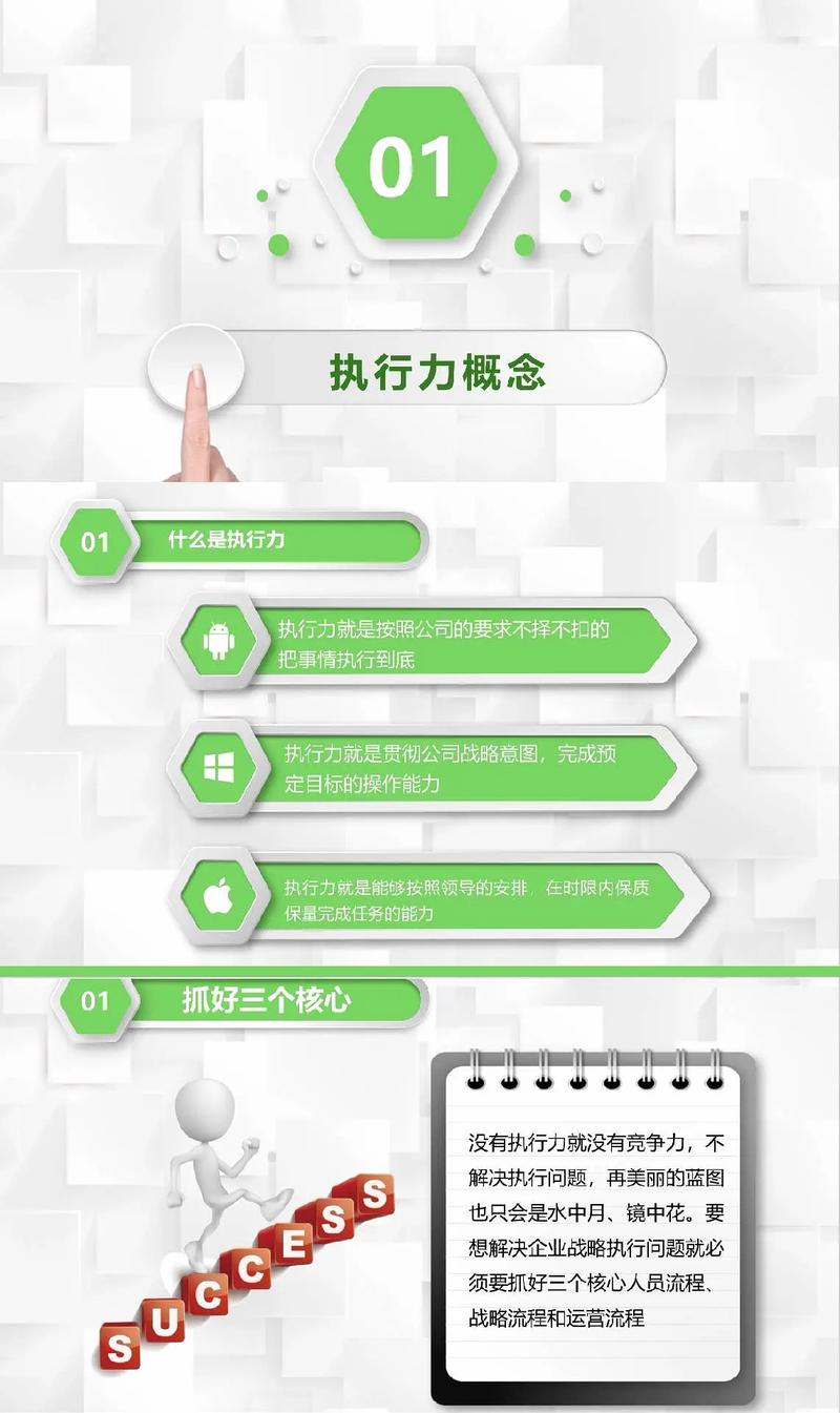 执行力培训有哪些内容