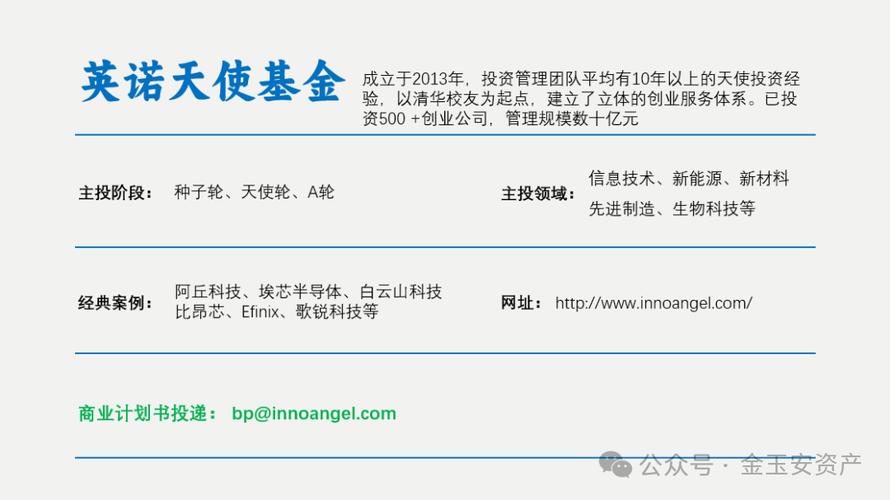 江苏毅达股权投资基金