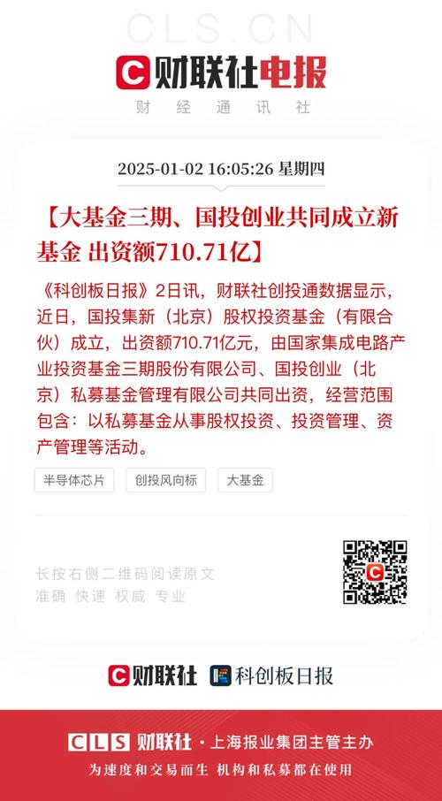 国开投资发展基金管理