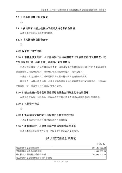 国开投资发展基金管理