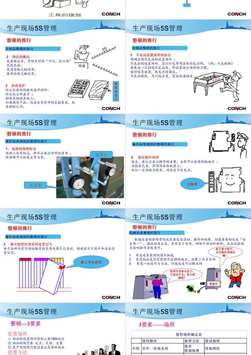 企业5s管理培训下载