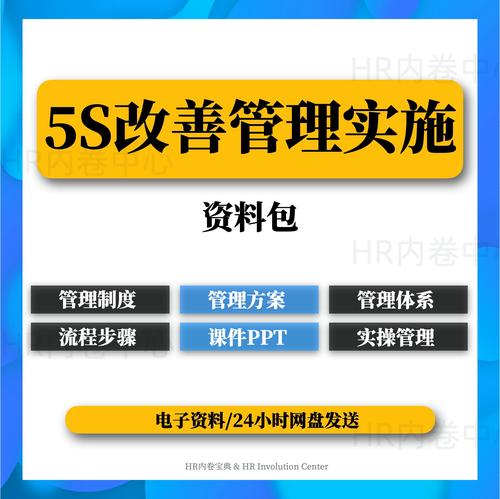 企业5s管理培训下载