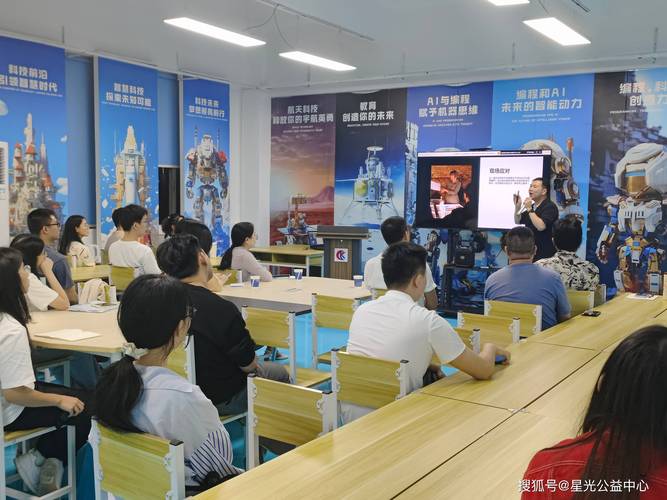 技术研发人员培训课程