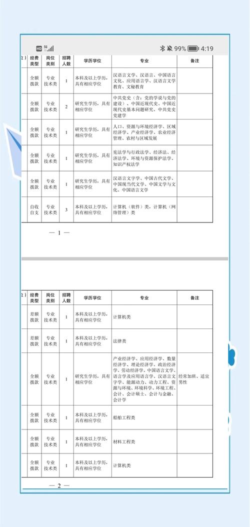 江苏省人力资源管理师报考条件