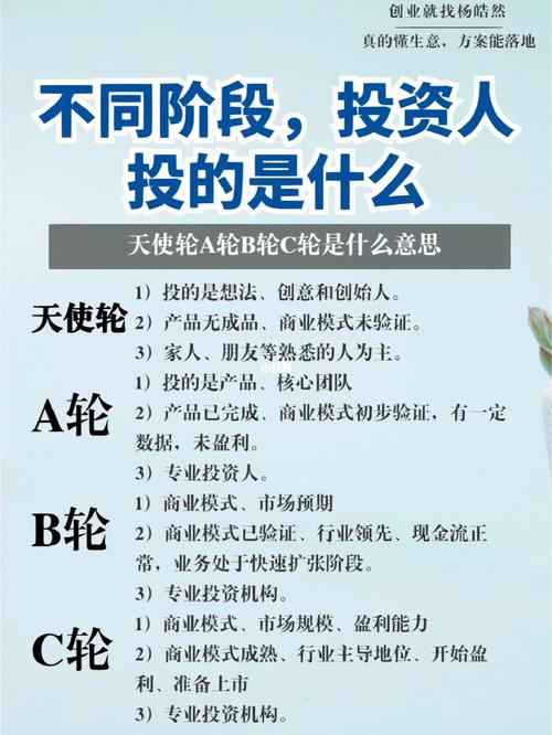 天使投资和融资的区别