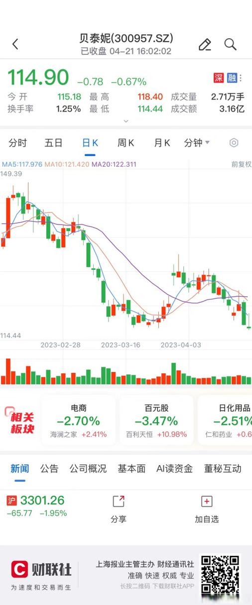 天津红杉聚业股权投资