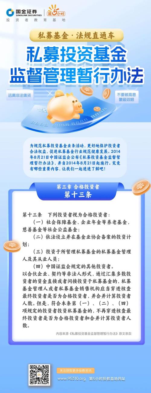 私募投资基金监管办法