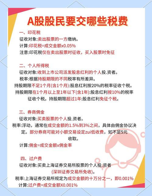 股权投资税收政策解读