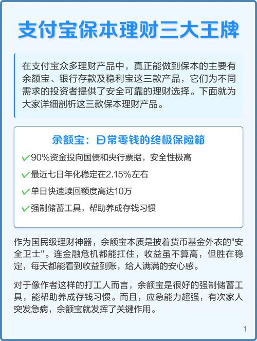 最全生活网络投资理财