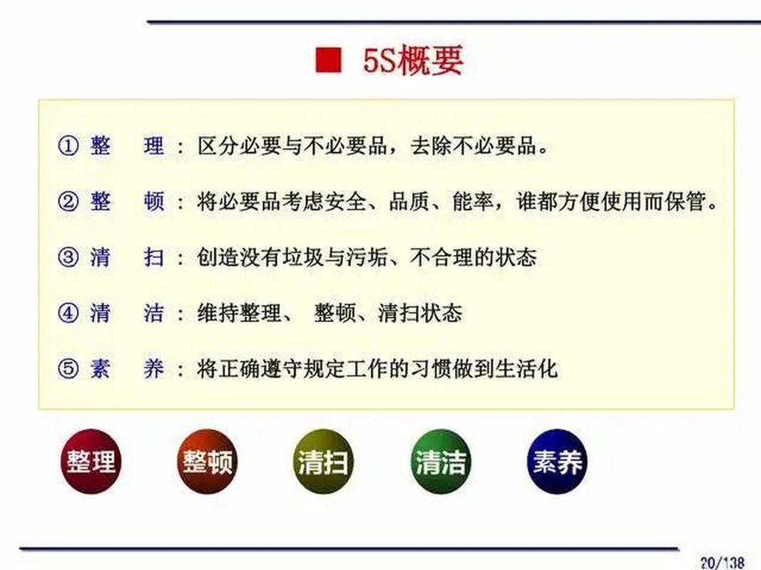 5s管理培训内容那些