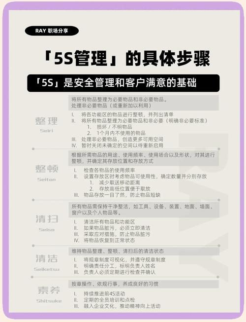 5s管理培训内容那些