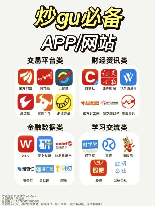 最可靠的投资理财平台