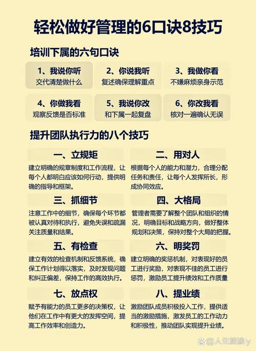 如何提升培训管理能力