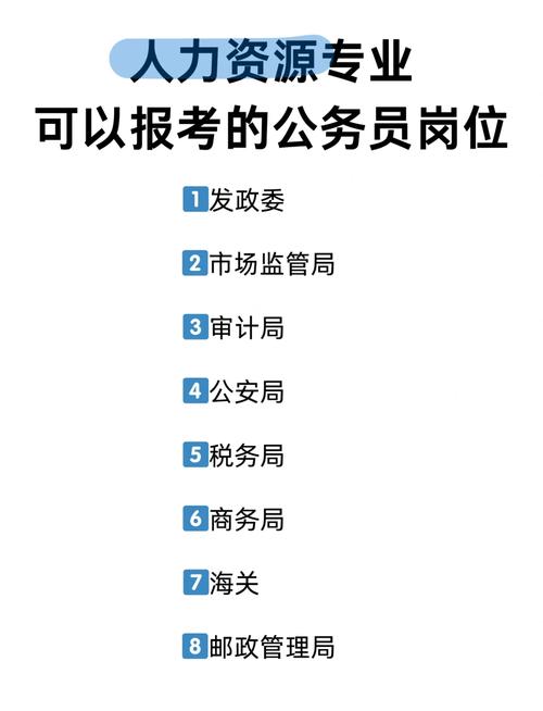 人力资源管理的基本职能有哪些