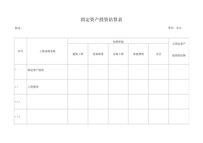 单纯固定资产投资项目
