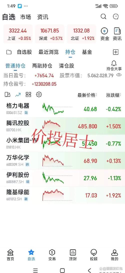 私人在线理财投资好么