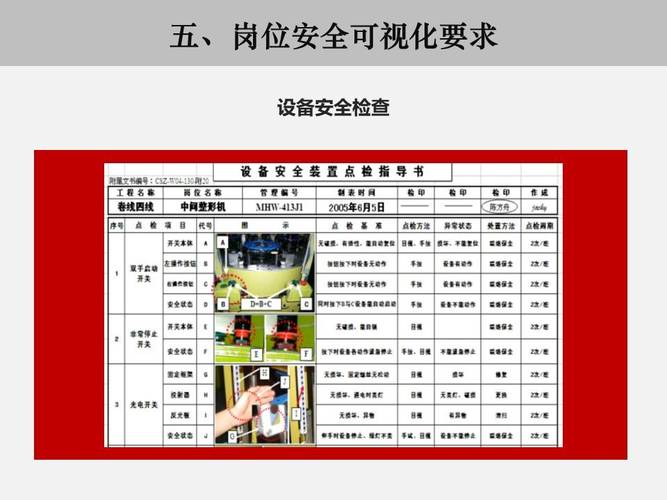 车间现场管理培训资料