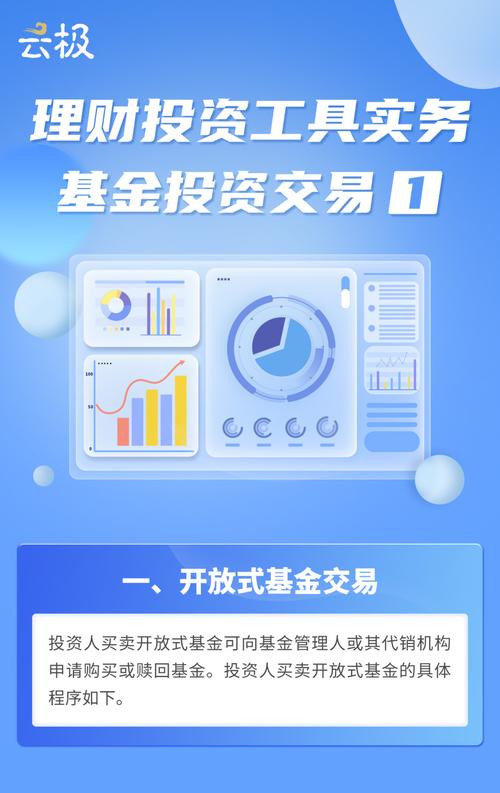 投资在线基金理财平台