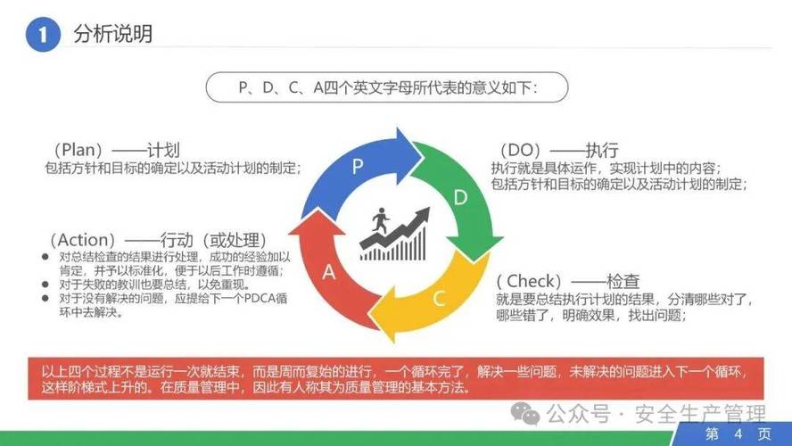 培训管理中出现的问题