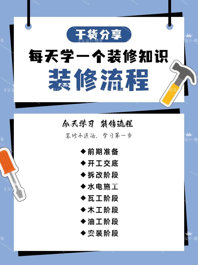 装修项目经理培训课程