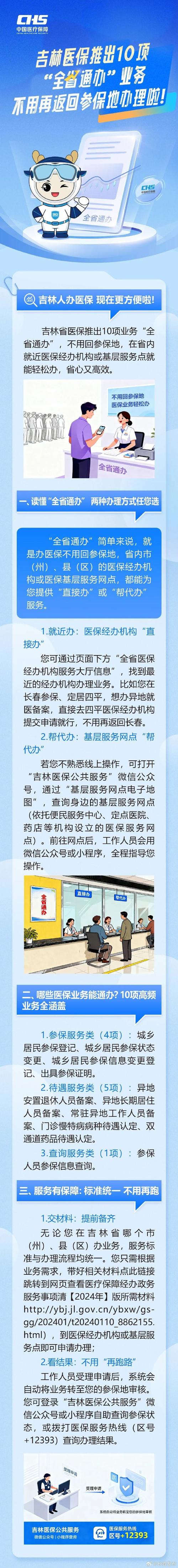 吉林省社会保险事业管理局网站