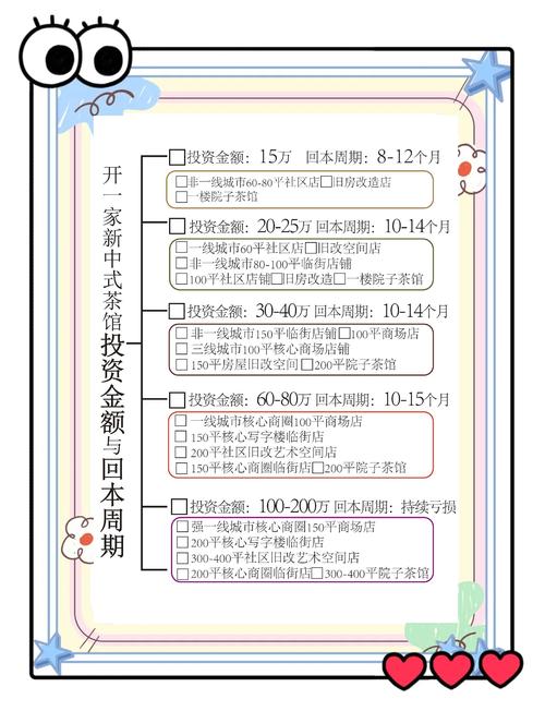 委托在线投资理财排名